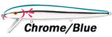 Red-Fin Lures