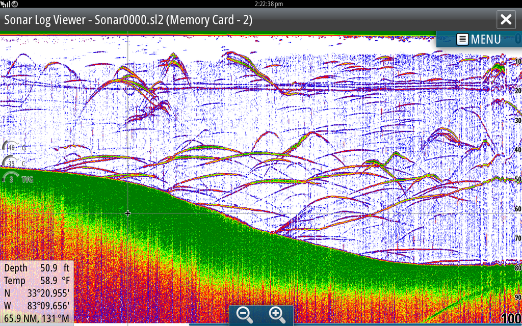 Understanding Sonar - Video Course
